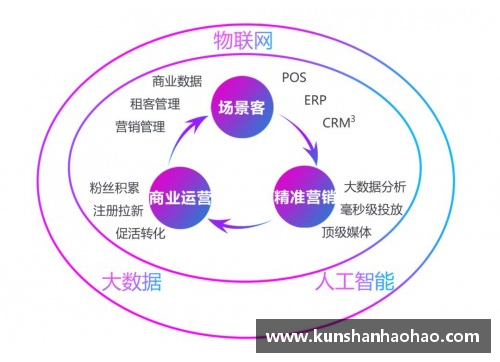 聚焦球员智慧：提升比赛洞察力的关键因素